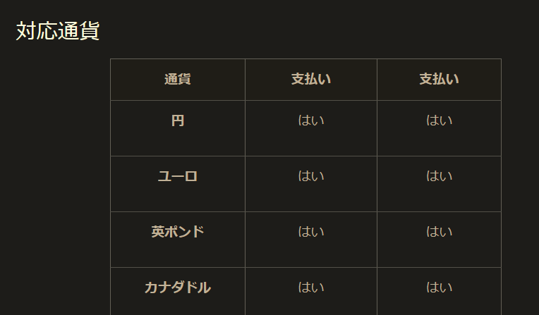 日本円 patreon