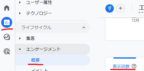 Googleアナリティクス 表示回数