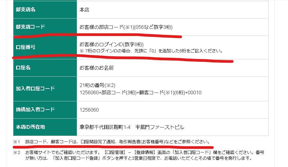 楽天銀行から松井証券 投資信託 移管