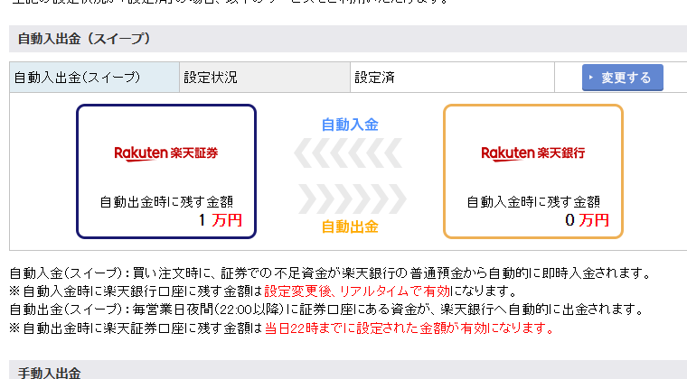 楽天銀行から松井証券 投資信託 移管