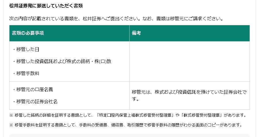 楽天証券 松井証券 移管