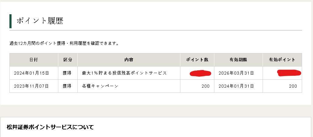 楽天証券から松井証券 移管