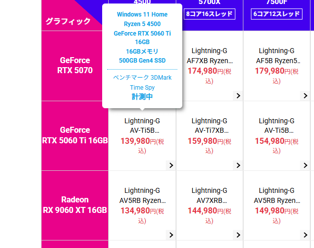 ゲーミングPC 10万円