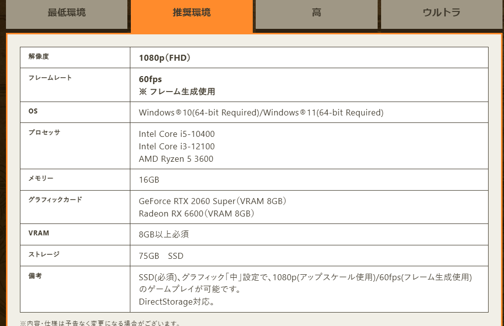 ゲーミング10万円 ワイルズ