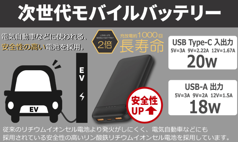 Eバッテリー リン酸鉄 PD 20W