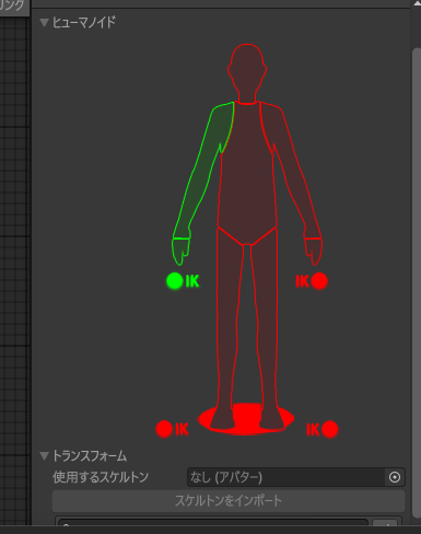 Unity アバターマスク レイヤー
