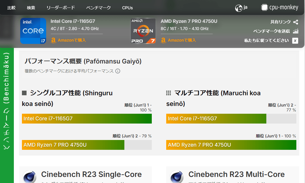 thinkpad P14s Gen1 Ryzen 4750U