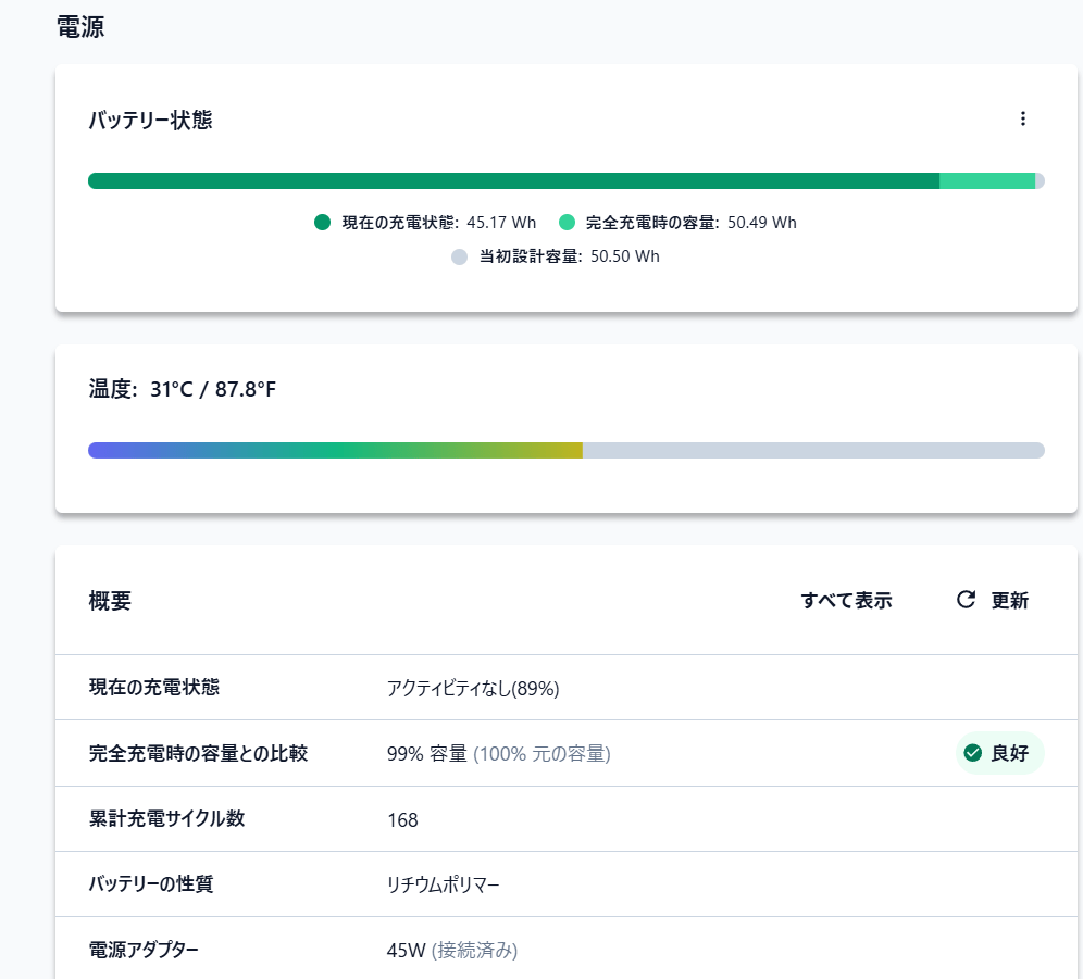 thinkpad P14s Gen1 中古 ryzen 4750U